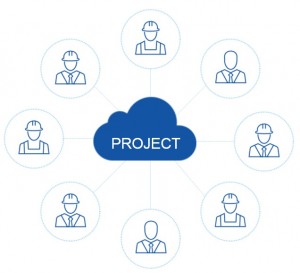 Project in centar