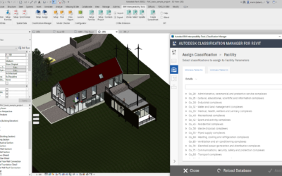 Klasifikacija u BIM-u – što, zašto i kako